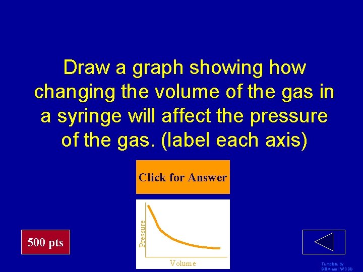 Draw a graph showing how changing the volume of the gas in a syringe