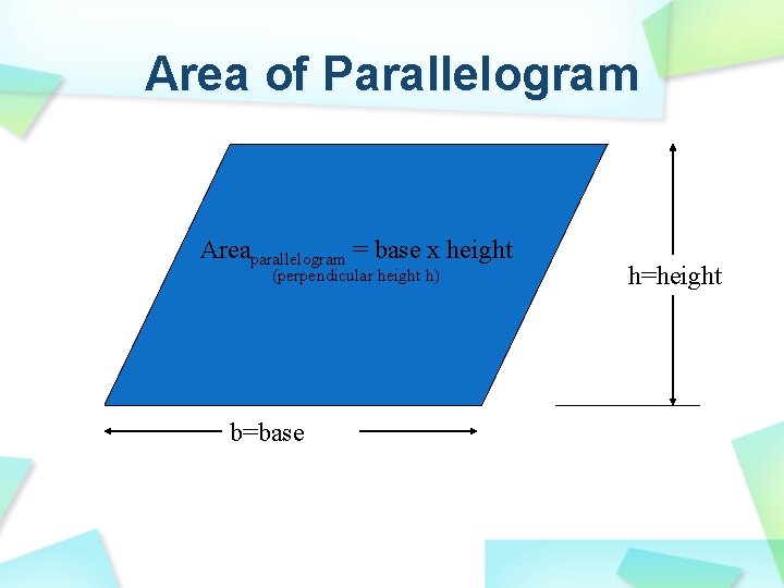 Area of Parallelogram Areaparallelogram = base x height (perpendicular height h) b=base h=height 