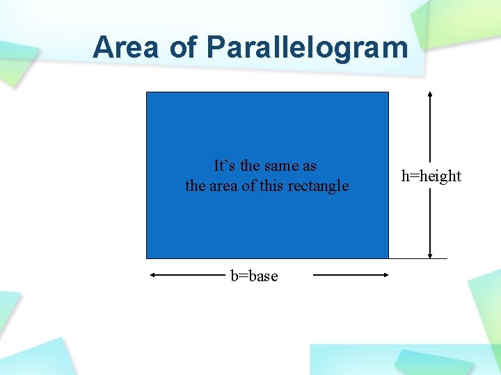 Area of Parallelogram It’s the same as the area of this rectangle b=base h=height