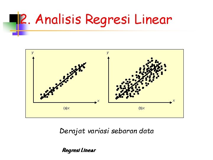 2. Analisis Regresi Linear y y x x (a)x (b)x Derajat variasi sebaran data