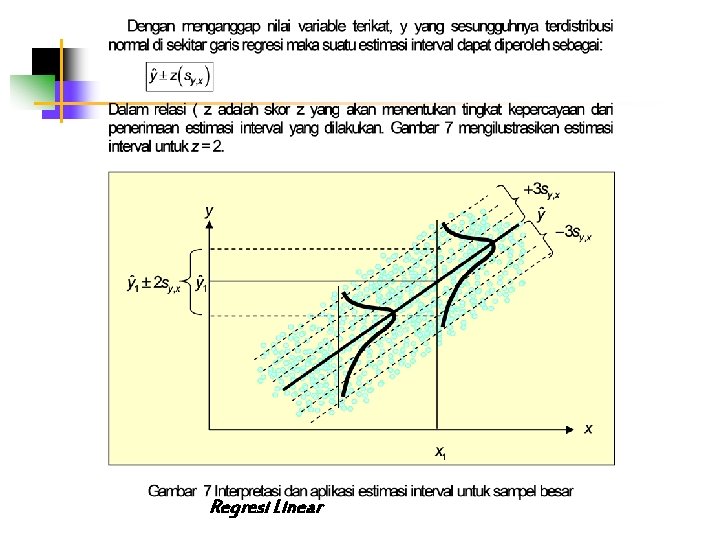 Regresi Linear 