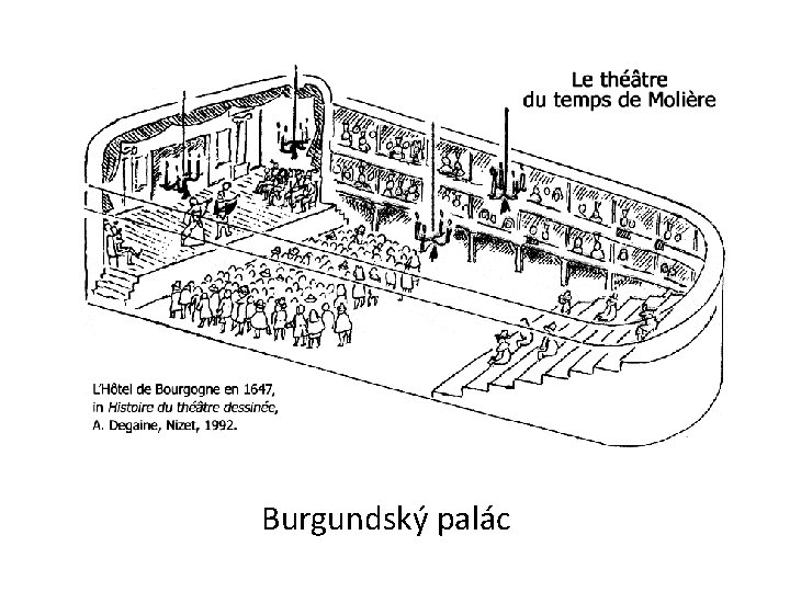 Burgundský palác 