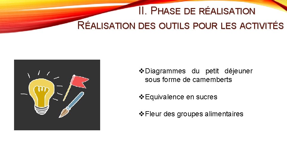 II. PHASE DE RÉALISATION DES OUTILS POUR LES ACTIVITÉS v. Diagrammes du petit déjeuner