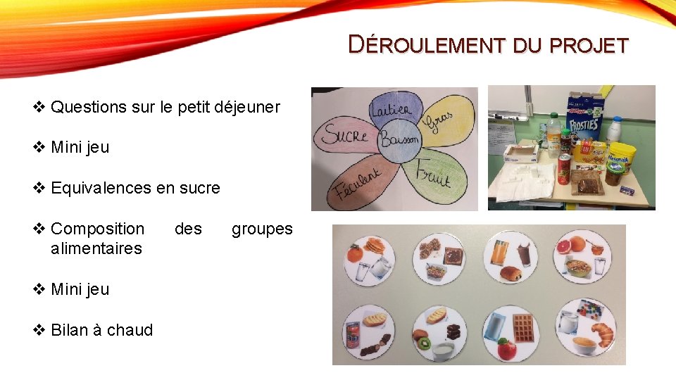 DÉROULEMENT DU PROJET v Questions sur le petit déjeuner v Mini jeu v Equivalences