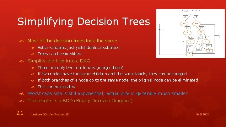 Simplifying Decision Trees Most of the decision trees look the same Extra variables just