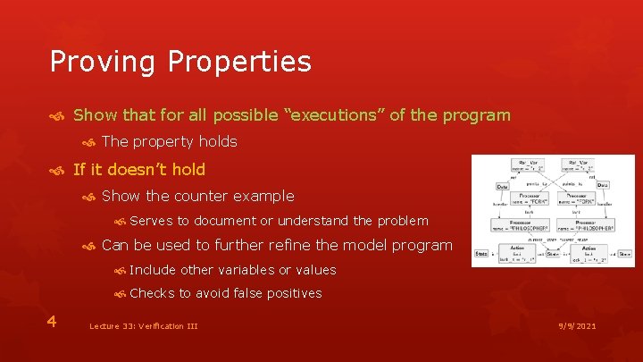 Proving Properties Show that for all possible “executions” of the program The property holds