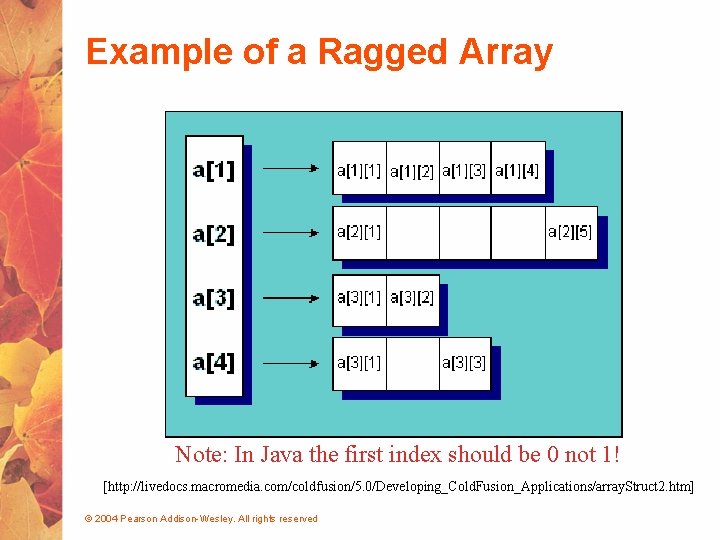 Example of a Ragged Array Note: In Java the first index should be 0