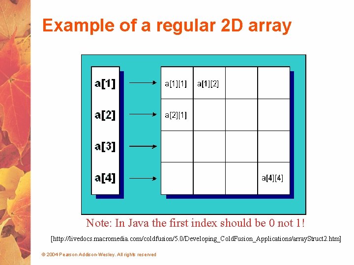 Example of a regular 2 D array Note: In Java the first index should