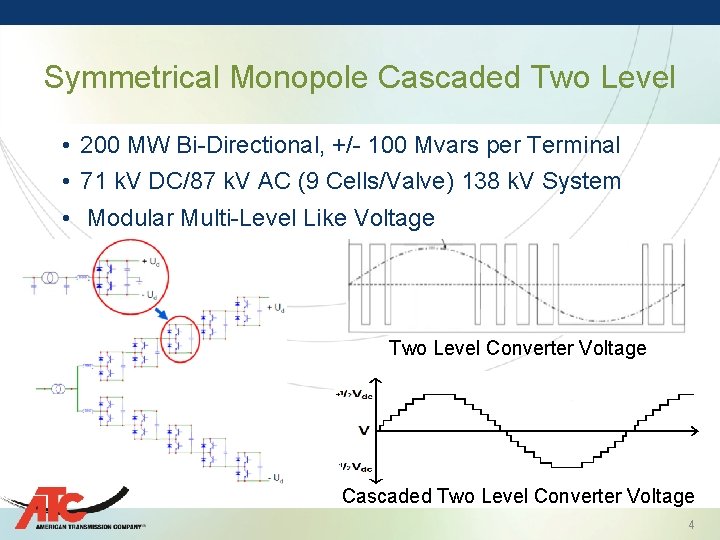 Symmetrical Monopole Cascaded Two Level • 200 MW Bi-Directional, +/- 100 Mvars per Terminal