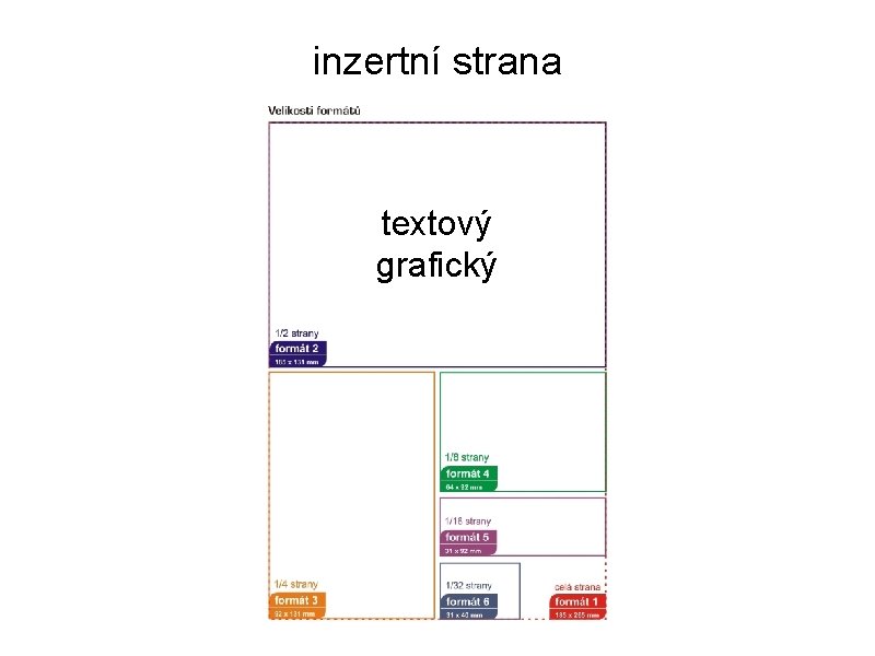 inzertní strana textový grafický 