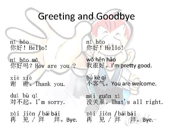 Greeting and Goodbye nǐ hǎo 你好！Hello! nǐ hǎo mā 你好吗？How are you ? wǒ