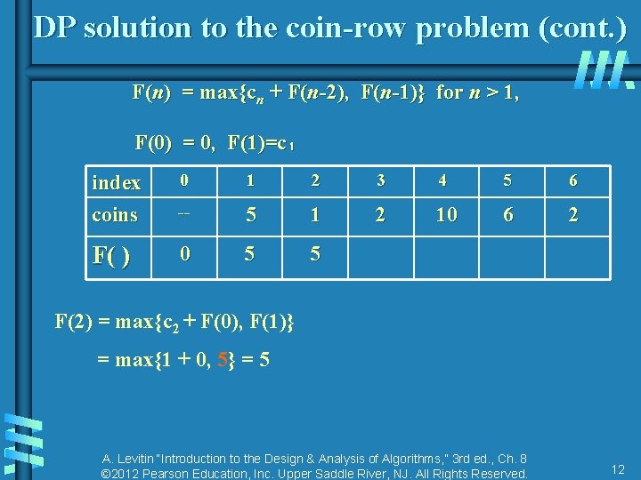 DP solution to the coin-row problem (cont. ) F(n) = max{cn + F(n-2), F(n-1)} DP solution to the coin-row problem (cont. ) F(n) = max{cn + F(n-2), F(n-1)}