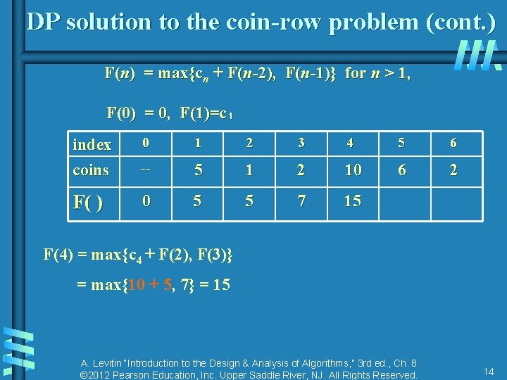 DP solution to the coin-row problem (cont. ) F(n) = max{cn + F(n-2), F(n-1)} DP solution to the coin-row problem (cont. ) F(n) = max{cn + F(n-2), F(n-1)}