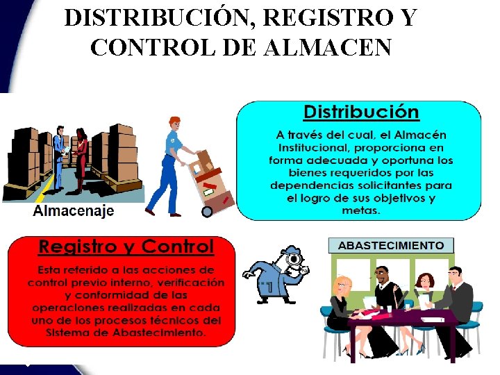 DISTRIBUCIÓN, REGISTRO Y CONTROL DE ALMACEN 