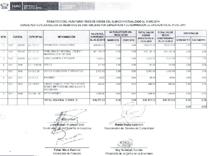 Inventario físico de bienes en almacén OCI, SOC. AUD. , CGR 