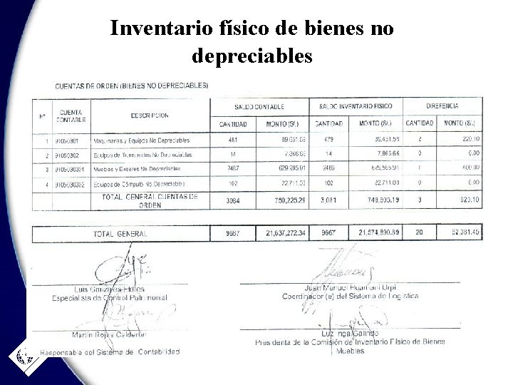 Inventario físico de bienes no depreciables OCI, SOC. AUD. , CGR 