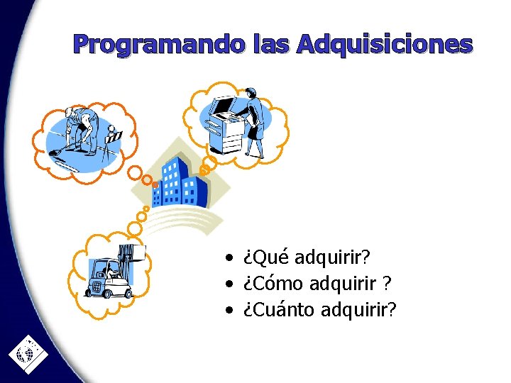 Programando las Adquisiciones • ¿Qué adquirir? • ¿Cómo adquirir ? • ¿Cuánto adquirir? 