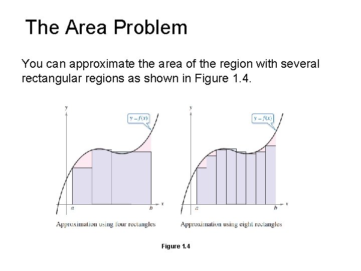 The Area Problem You can approximate the area of the region with several rectangular