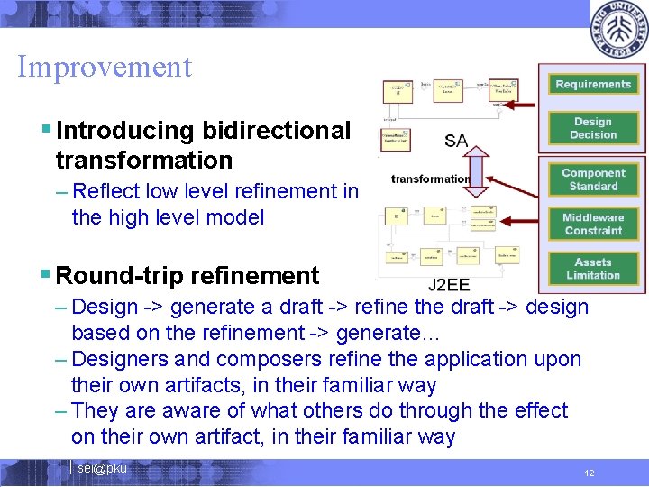 Improvement § Introducing bidirectional transformation – Reflect low level refinement in the high level