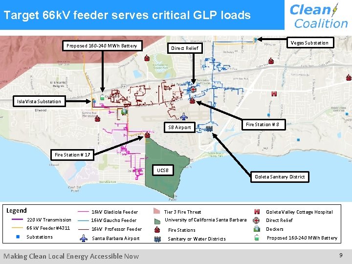 Target 66 k. V feeder serves critical GLP loads Proposed 160 -240 MWh Battery