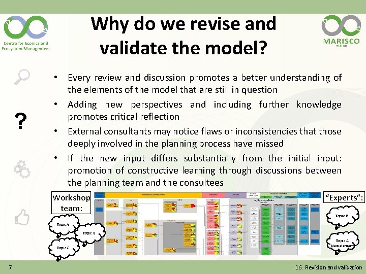Why do we revise and validate the model? ? • Every review and discussion