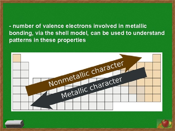 - number of valence electrons involved in metallic bonding, via the shell model, can