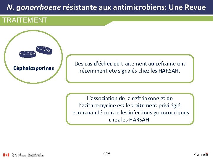 N. gonorrhoeae résistante aux antimicrobiens: Une Revue TRAITEMENT Céphalosporines Des cas d’échec du traitement