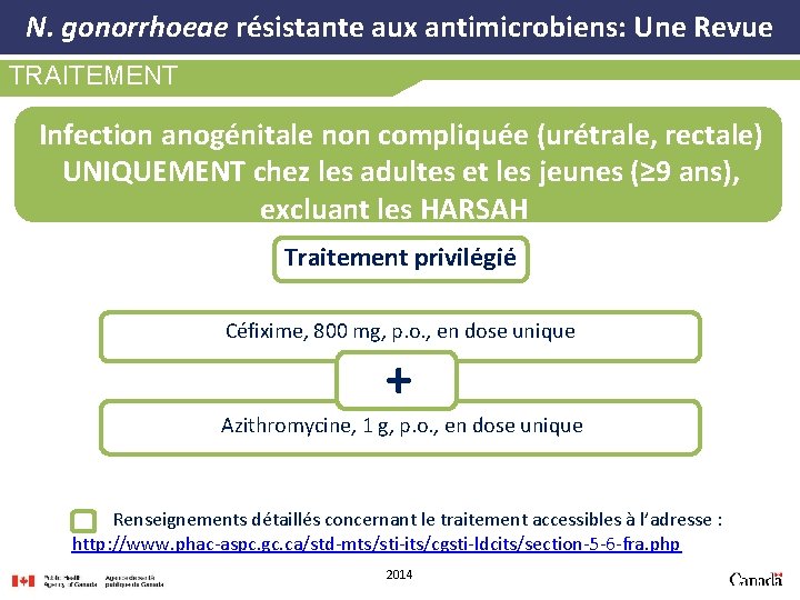 N. gonorrhoeae résistante aux antimicrobiens: Une Revue TRAITEMENT Infection anogénitale non compliquée (urétrale, rectale)