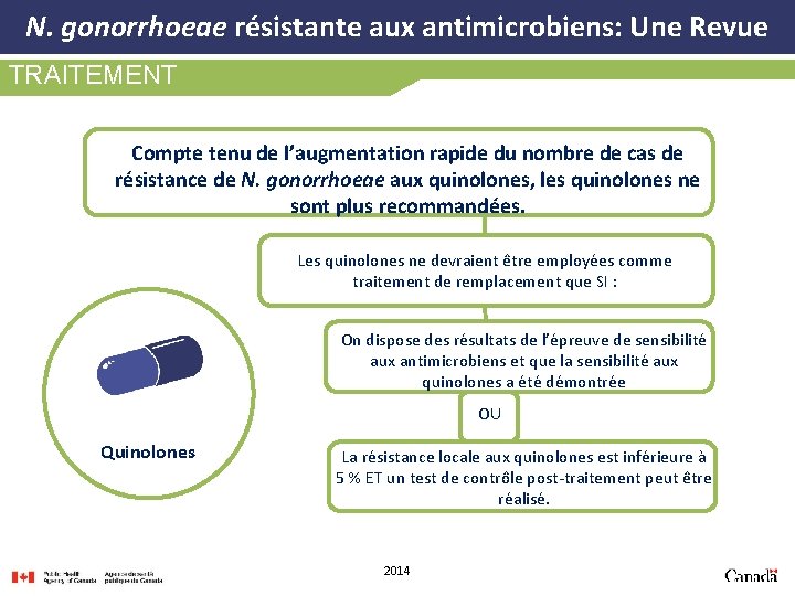 N. gonorrhoeae résistante aux antimicrobiens: Une Revue TRAITEMENT Compte tenu de l’augmentation rapide du