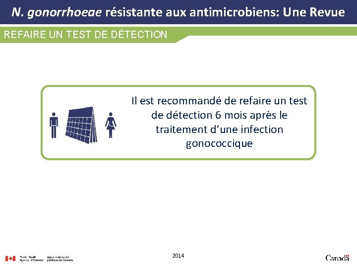 N. gonorrhoeae résistante aux antimicrobiens: Une Revue REFAIRE UN TEST DE DÉTECTION Il est