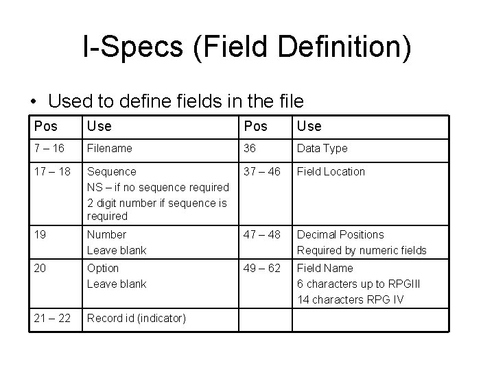 I-Specs (Field Definition) • Used to define fields in the file Pos Use 7 I-Specs (Field Definition) • Used to define fields in the file Pos Use 7