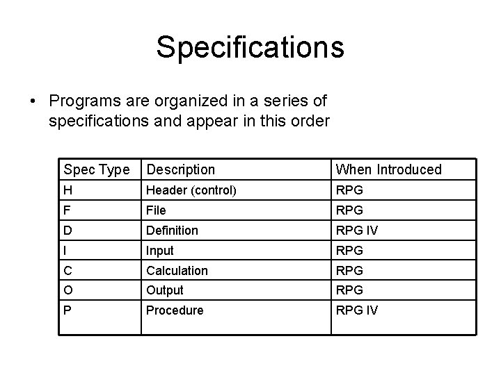 Specifications • Programs are organized in a series of specifications and appear in this Specifications • Programs are organized in a series of specifications and appear in this