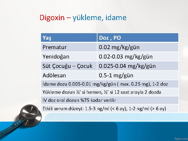 Digoxin – yükleme, idame Yaş Prematur Yenidoğan Süt Çocuğu – Çocuk Adölesan Doz ,