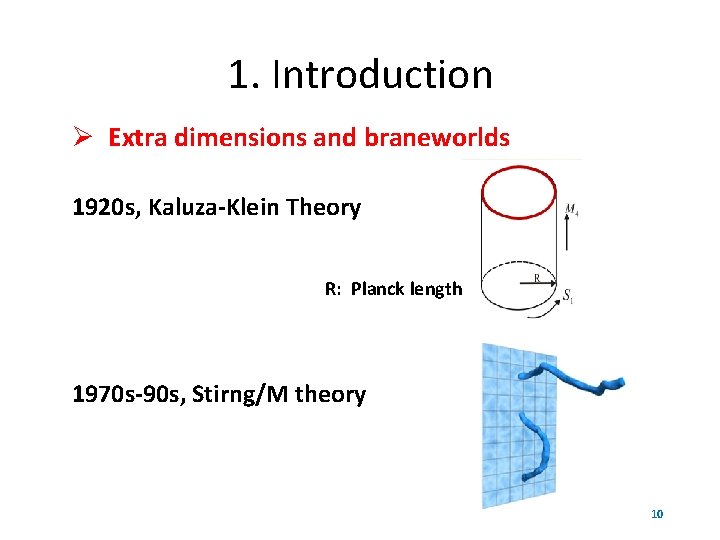 1. Introduction Extra dimensions and braneworlds 1920 s, Kaluza-Klein Theory R: Planck length 1970