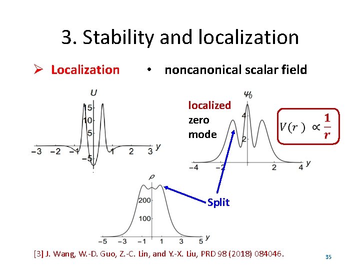 3. Stability and localization Localization • noncanonical scalar field localized zero mode Split [3]