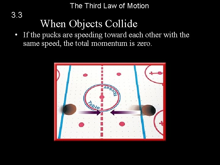 The Third Law of Motion 3. 3 When Objects Collide • If the pucks