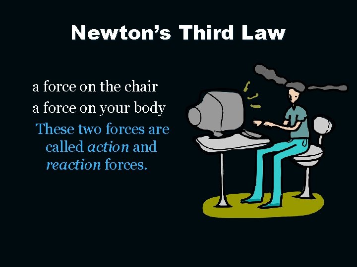 Newton’s Third Law a force on the chair a force on your body These