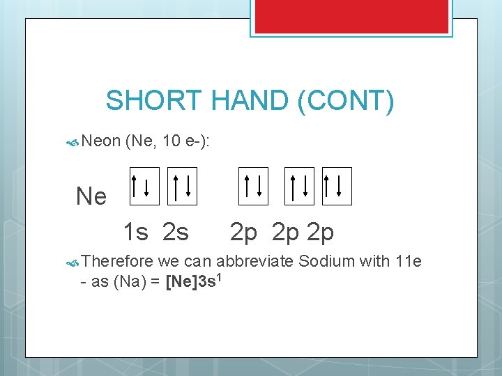 SHORT HAND (CONT) Neon (Ne, 10 e-): Ne 1 s 2 s Therefore 2
