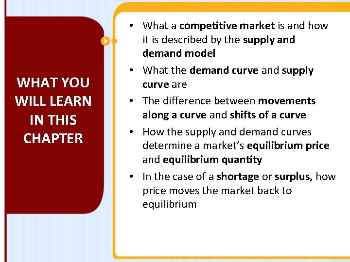 WHAT YOU WILL LEARN IN THIS CHAPTER • What a competitive market is and