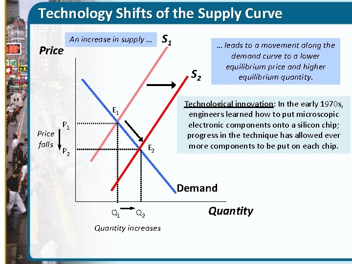Technology Shifts of the Supply Curve Price An increase in supply … S 1