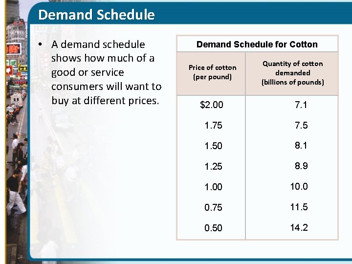 Demand Schedule • A demand schedule shows how much of a good or service