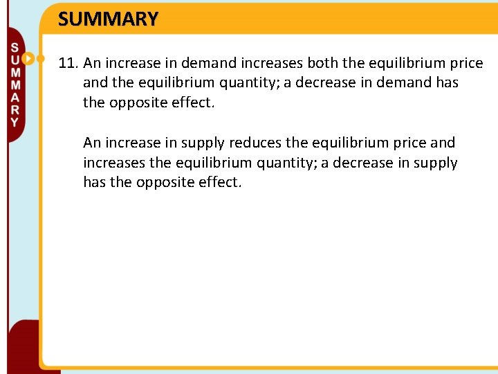 SUMMARY 11. An increase in demand increases both the equilibrium price and the equilibrium