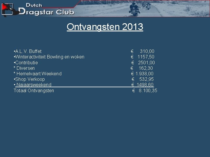 Ontvangsten 2013 • A. L. V. Buffet • Winteractiviteit Bowling en woken • Contributie