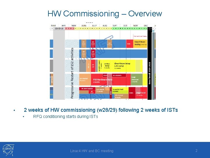 HW Commissioning – Overview • 2 weeks of HW commissioning (w 28/29) following 2