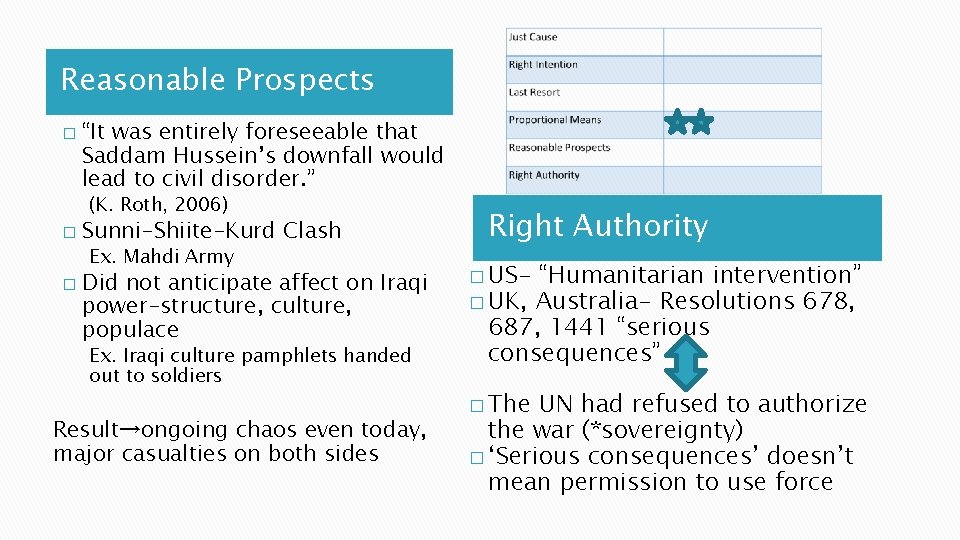 Reasonable Prospects � “It was entirely foreseeable that Saddam Hussein’s downfall would lead to