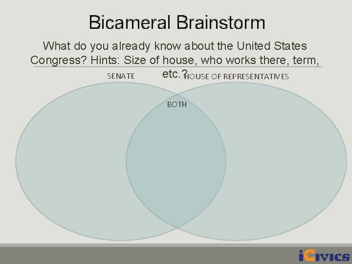 Bicameral Brainstorm What do you already know about the United States Congress? Hints: Size