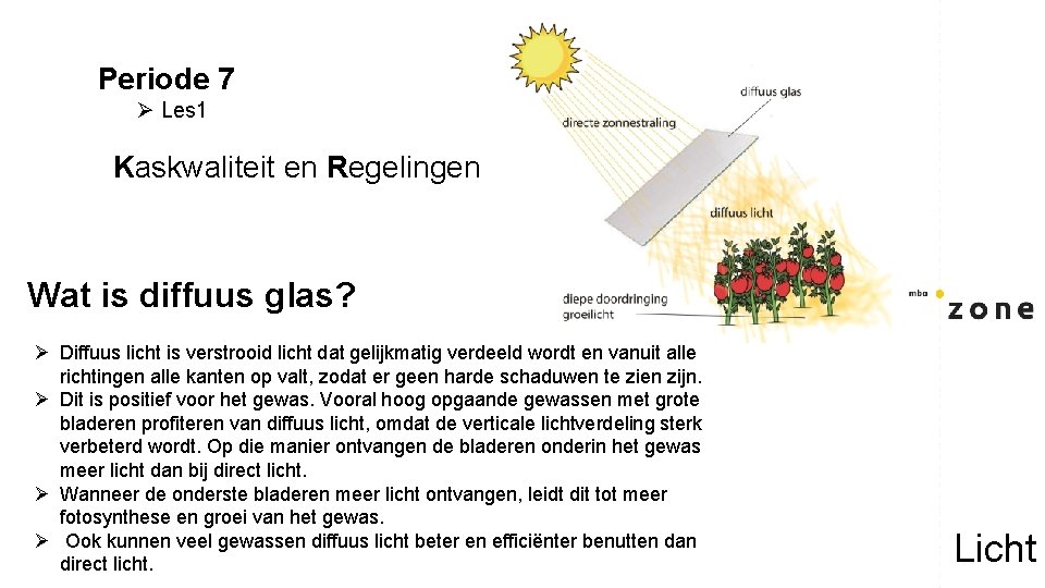 Periode 7 Ø Les 1 Kaskwaliteit en Regelingen Wat is diffuus glas? Ø Diffuus