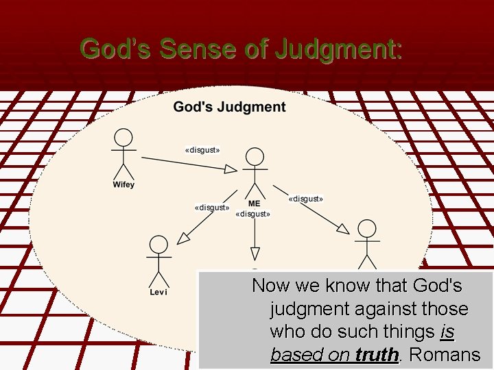 God’s Sense of Judgment: Now we know that God's judgment against those who do