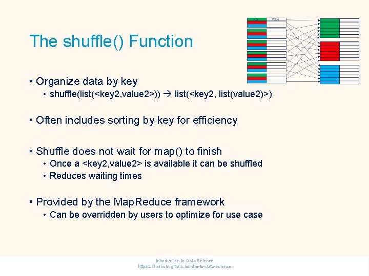 The shuffle() Function • Organize data by key • shuffle(list(<key 2, value 2>)) list(<key