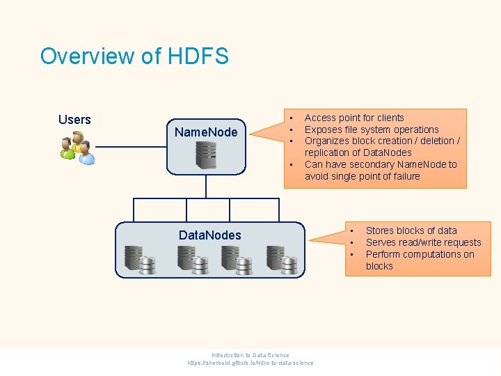 Overview of HDFS Users Name. Node • • Access point for clients Exposes file